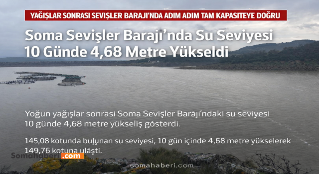 Soma Sevişler Barajı’nda su seviyesi 10 günde 4,68 metre yükseldi