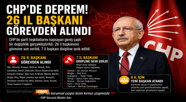 CHP'de 26 il başkanı görevden alındı, 7 il başkanı disipline sevk edildi