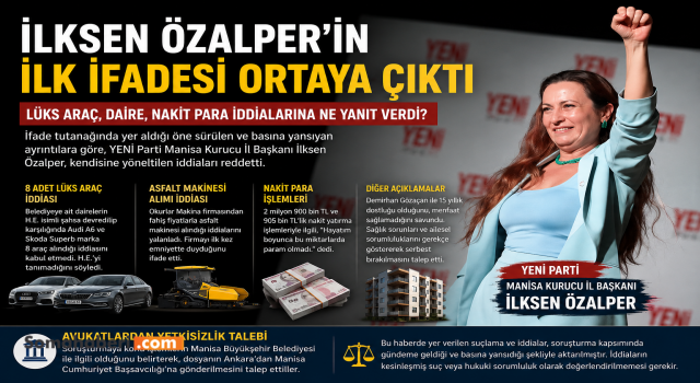 İlksen Özalper’in ilk ifadesi ortaya çıktı: Lüks araç ve para iddialarına ne yanıt verdi?