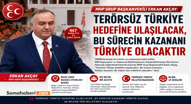 MHP’Lİ AKÇAY: Terörsüz Türkiye hedefine ulaşılacak, bu sürecin kazananı Türkiye olacaktır