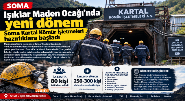 Işıklar Maden Ocağı’nda yeni dönem: Kartal Kömür İşletmeleri hazırlıklara başladı