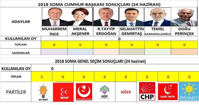 Seçim Cumhurbaşkanlığı