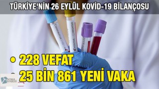 İşte Kovid-19 bilançosu