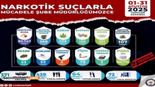 Manisa'da Narkotik Operasyonları: 64 Tutuklama, Yüz Binlerce Liralık Uyuşturucu Madde Ele Geçirildi