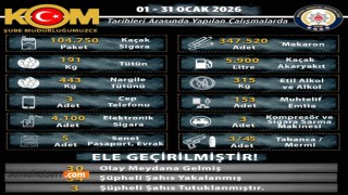 Manisa’da Kaçakçılığa Geçit Yok: Ocak Ayında 30 Operasyon, 3 Tutuklama