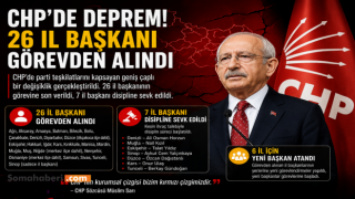 CHP'de 26 il başkanı görevden alındı, 7 il başkanı disipline sevk edildi