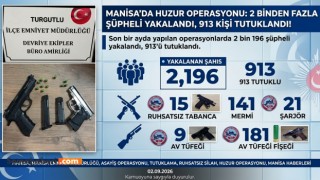 Manisa’da Huzur Operasyonu: 2 Binden Fazla Şüpheli Yakalandı, 913 Kişi Tutuklandı!