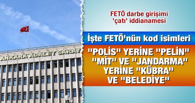 MİT yerine 'Kübra', polis yerine 'Pelin'
