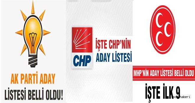 Partilerin 1 Kasım Seçimleri Milletvekili Aday Listesi